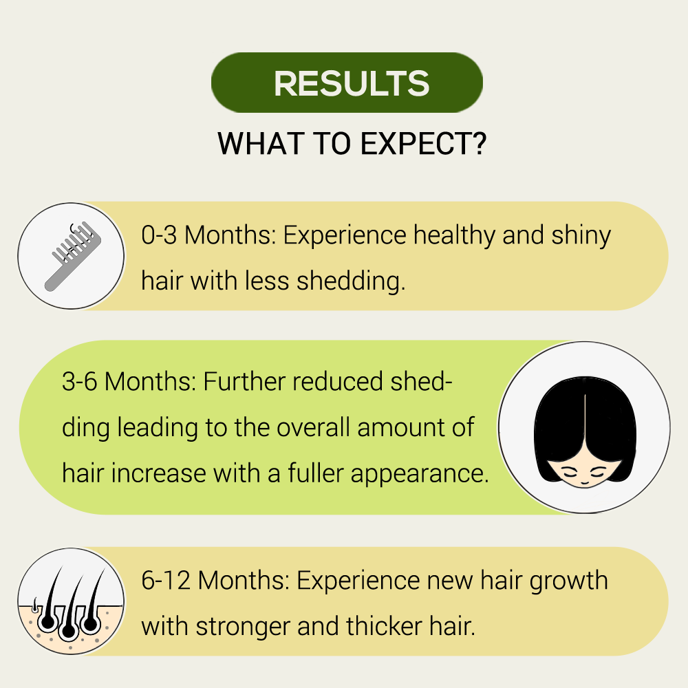 Rthvi huile naturelle pour la croissance des cheveux - 60ml