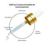 FullyVital sérum de croissance avec exosomes - 55ml