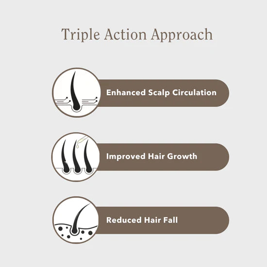 Rthvi huile naturelle pour la croissance des cheveux - 60ml