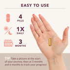 FullyVital suppléments pour la croissances et bloqueurs de DHT - 120 capsules