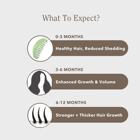 Rthvi huile naturelle pour la croissance des cheveux - 60ml