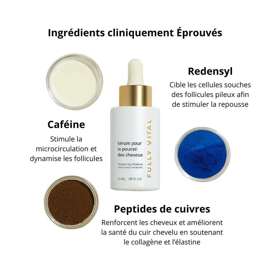 FullyVital sérum de croissance avec exosomes - 55ml